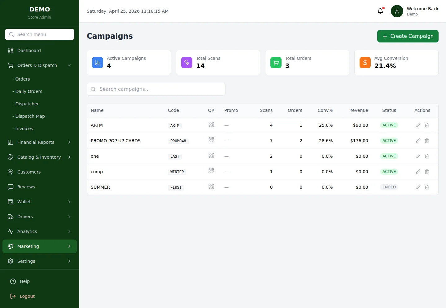 Campaigns — статистика и QR-генератор