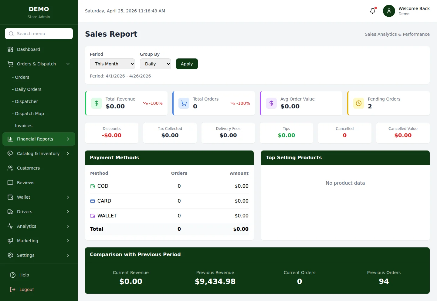 Sales Report — график и сравнение периодов