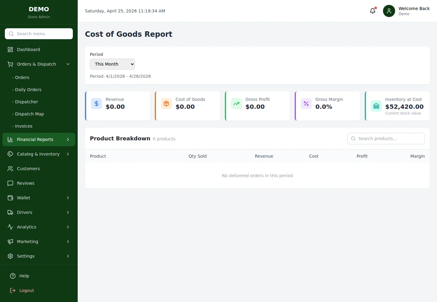 COG Report — маржинальность по товарам