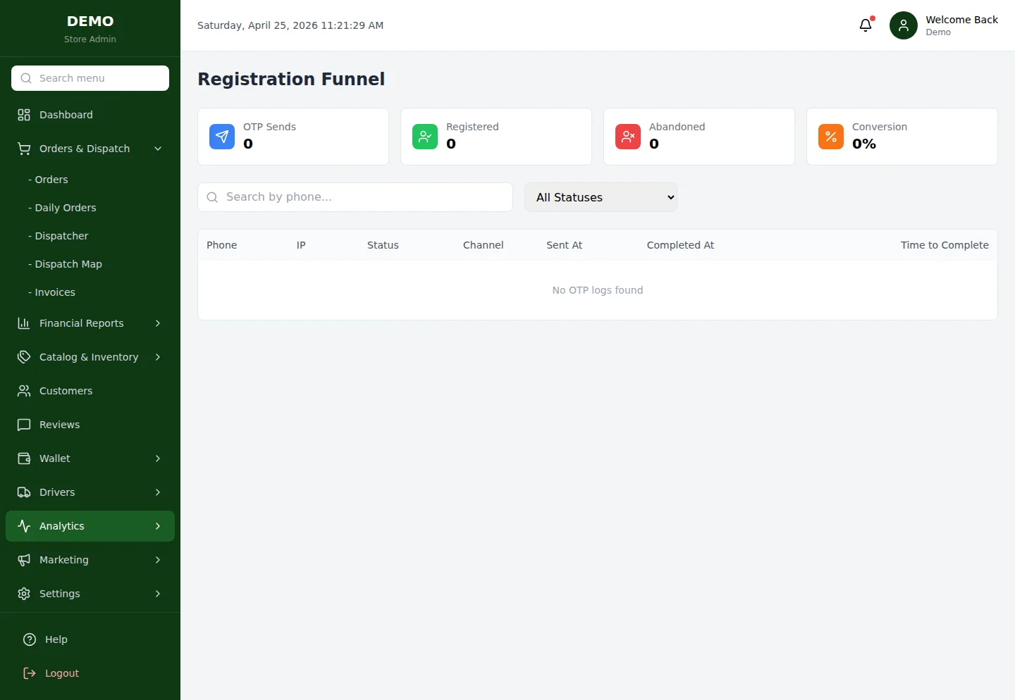 Воронки регистрации, логина и чекаута